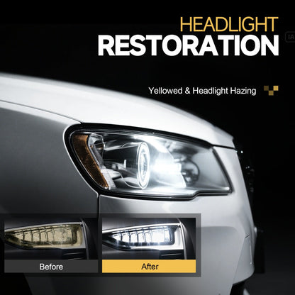 Car Restore Protect Headlight Restoration Kit