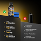 Plastic Trim Restorer for Cars
