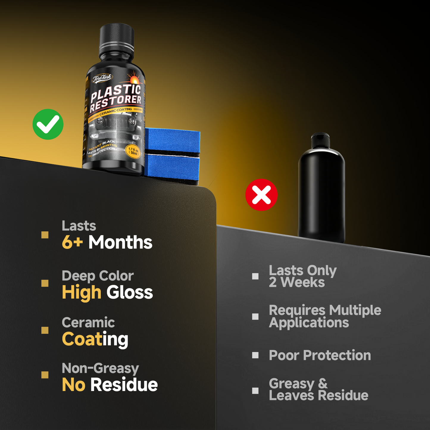 Toretark® Ultimate Automotive Plastic Restorer