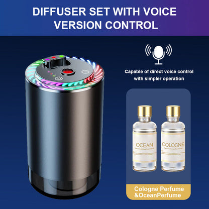 Toretark® Smart Air Freshener Diffuser with Starry Projection Light