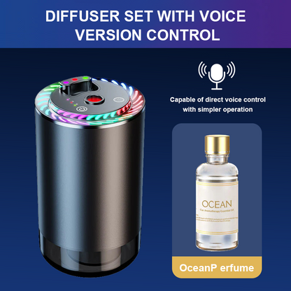 Toretark® Smart Air Freshener Diffuser with Starry Projection Light