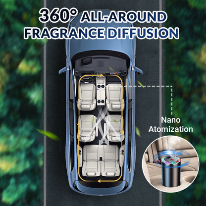 Toretark® Smart Air Freshener Diffuser with Starry Projection Light